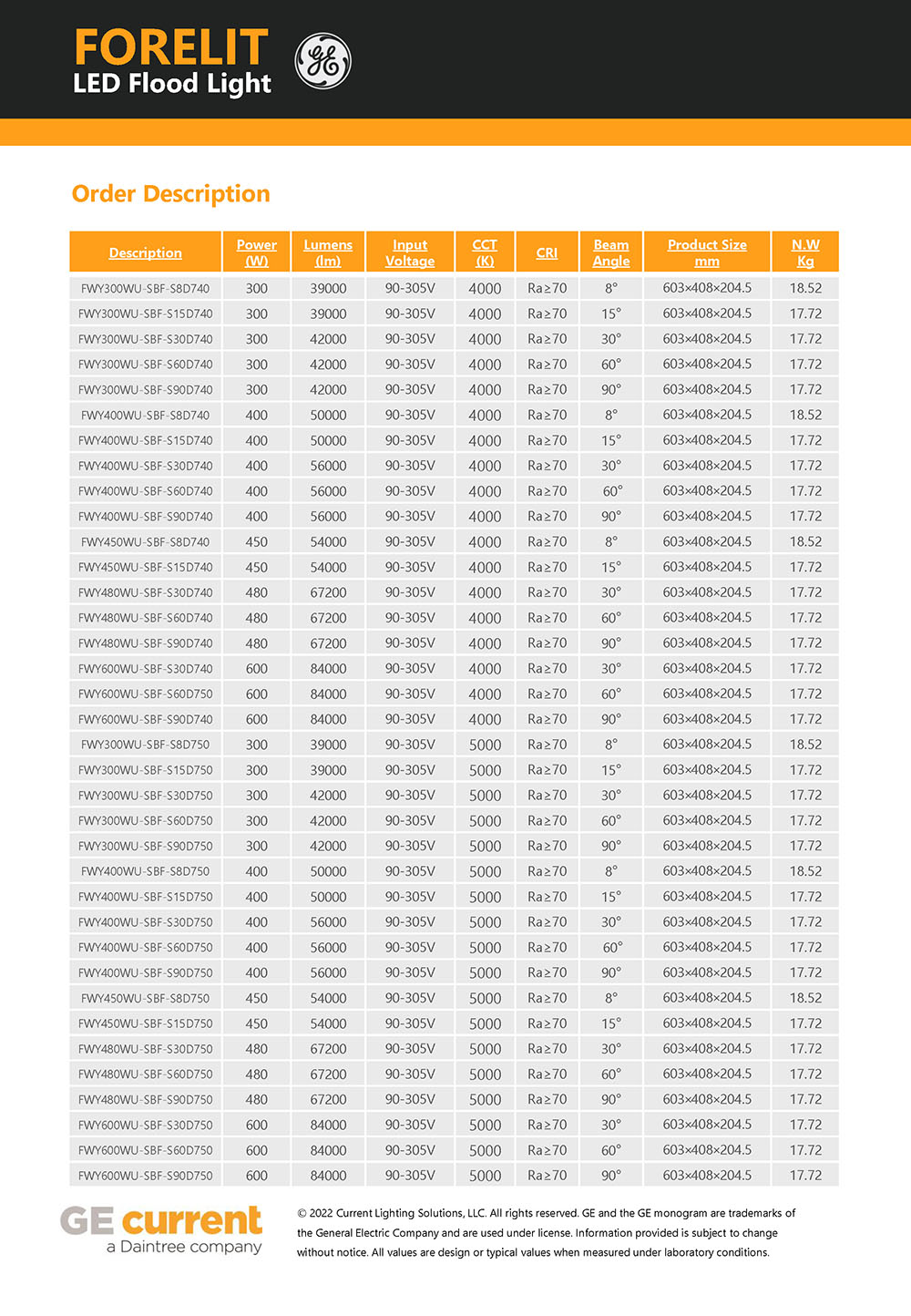 GE CURRENT Catalogue-FWY Flood light_ҳ_10.jpg